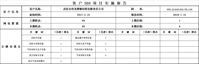 祥龍摩擦