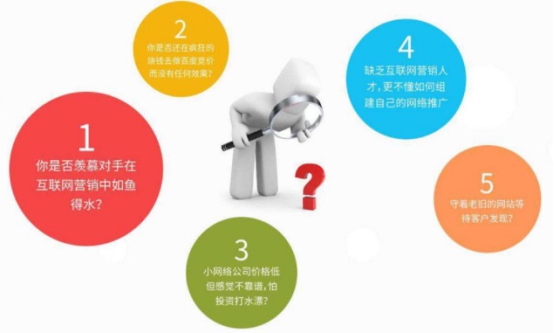 企業(yè)資質