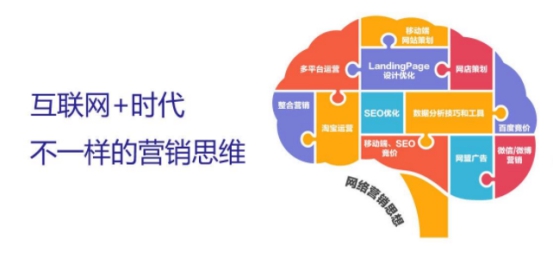 團體競爭力