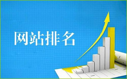 武漢關(guān)鍵詞排名