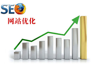 武漢網(wǎng)站優(yōu)化